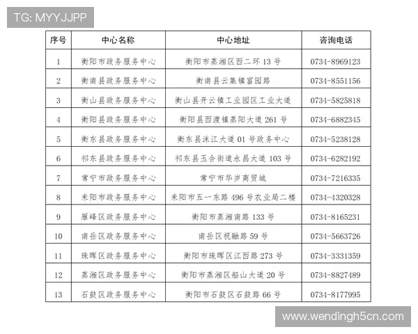 问鼎旗舰厅官方地址变化了吗?最新官方地址信息完整更新指南 问鼎旗舰厅官方地址变化了吗?最新官方地址信息完整更新指南