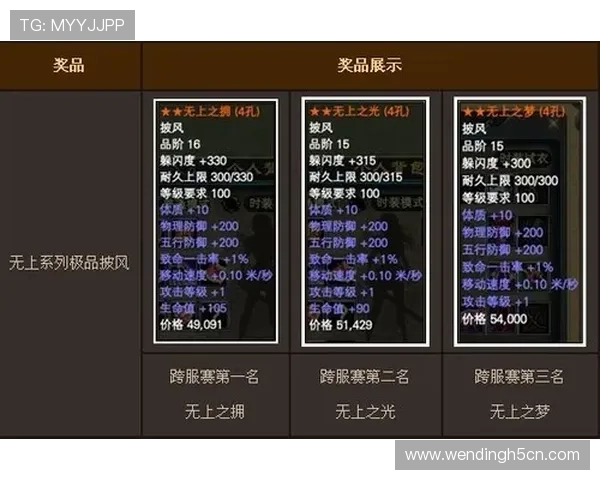 问鼎国际版:全面解析游戏内容与全球玩家的热烈反响 问鼎国际版:全面解析游戏内容与全球玩家的热烈反响