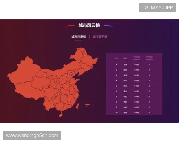 问鼎地址登录入口官网官方最新版本更新内容及登录流程详细解析 问鼎地址登录入口官网官方最新版本更新内容及登录流程详细解析