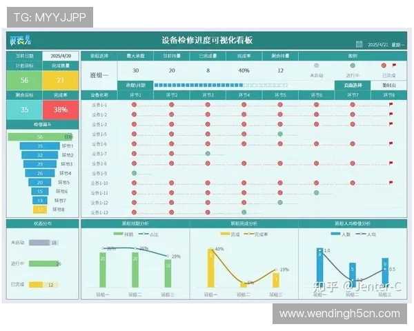 问鼎娱乐注册平台如何优化用户体验,提升注册效率与游戏安全保障的实用建议与技巧 问鼎娱乐注册平台如何优化用户体验,提升注册效率与游戏安全保障的实用建议与技巧