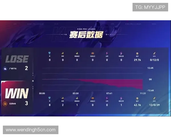 问鼎娱乐网页为玩家提供的专业游戏攻略与技巧分享,助你轻松突破游戏难关 问鼎娱乐网页为玩家提供的专业游戏攻略与技巧分享,助你轻松突破游戏难关