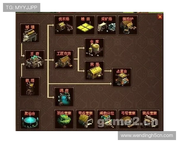 问鼎平台网页版：优化升级动态，了解平台最新改版内容与未来发展方向